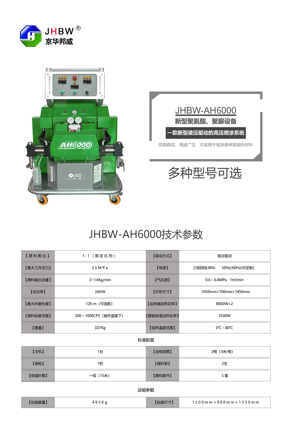 聚氨酯噴涂設備 聚脲噴涂機.jpg