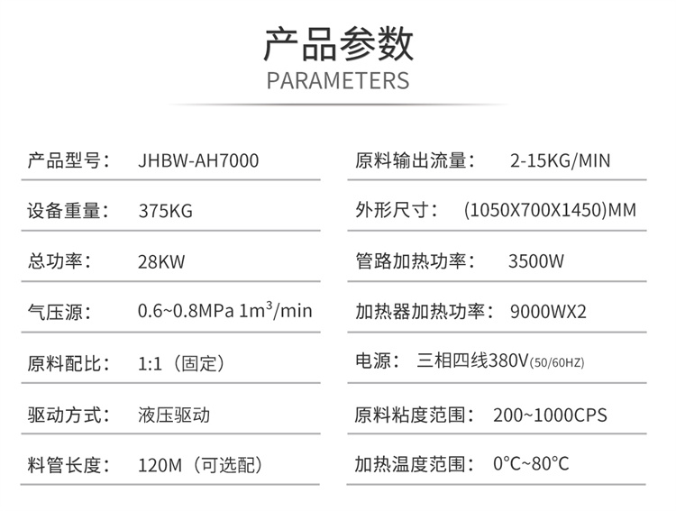 聚脲涂料噴涂機