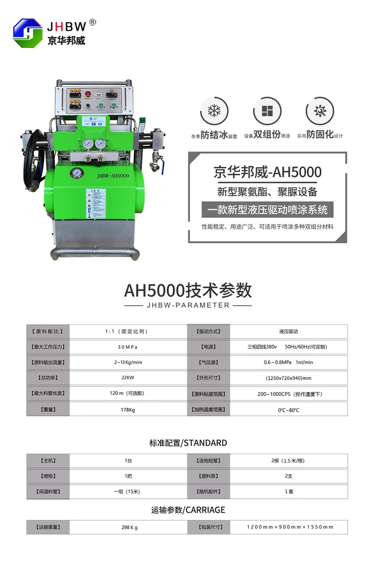 如何有效的使用聚氨酯噴涂機設(shè)備-京華邦威聚氨酯噴涂機廠家