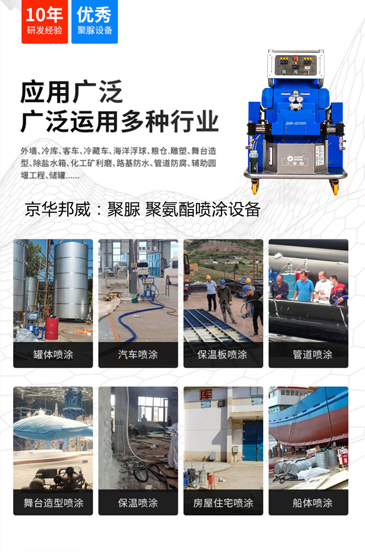 “京華邦威牌”小型聚氨酯噴涂機，噴涂效果就是好