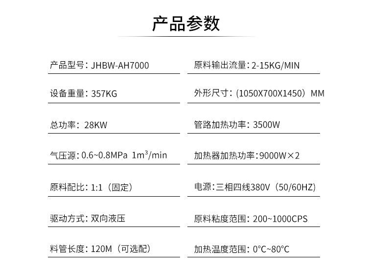 JHBW-AH7000聚氨酯噴涂設備